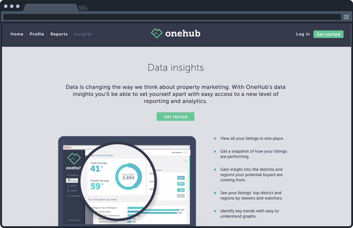 OneHub Data Insights